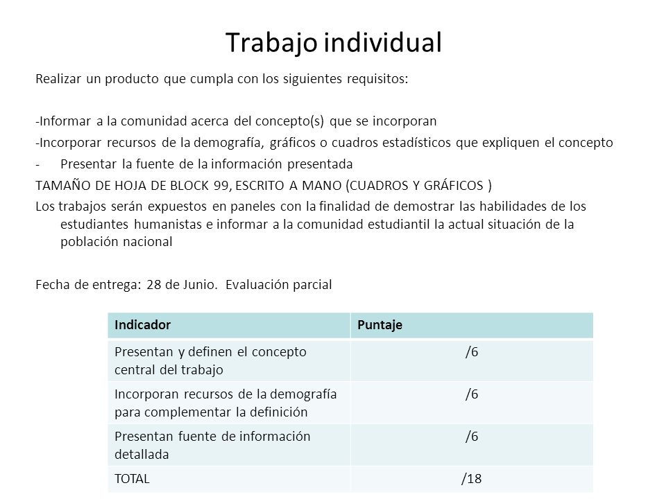 Trabajo individual Realizar un producto que cumpla con los siguientes requisitos: -Informar a la comunidad acerca del concepto(s) que se incorporan.