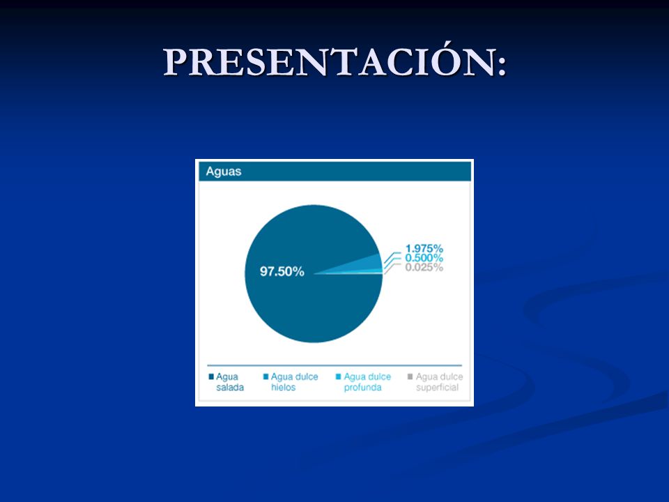PRESENTACIÓN: