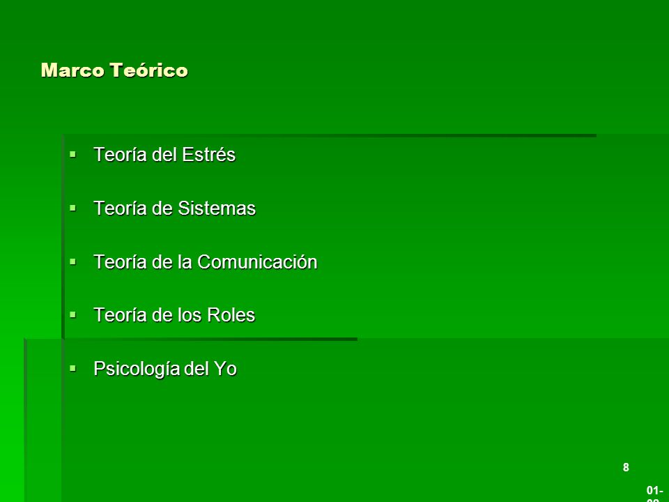 Teoría de la Comunicación Teoría de los Roles Psicología del Yo