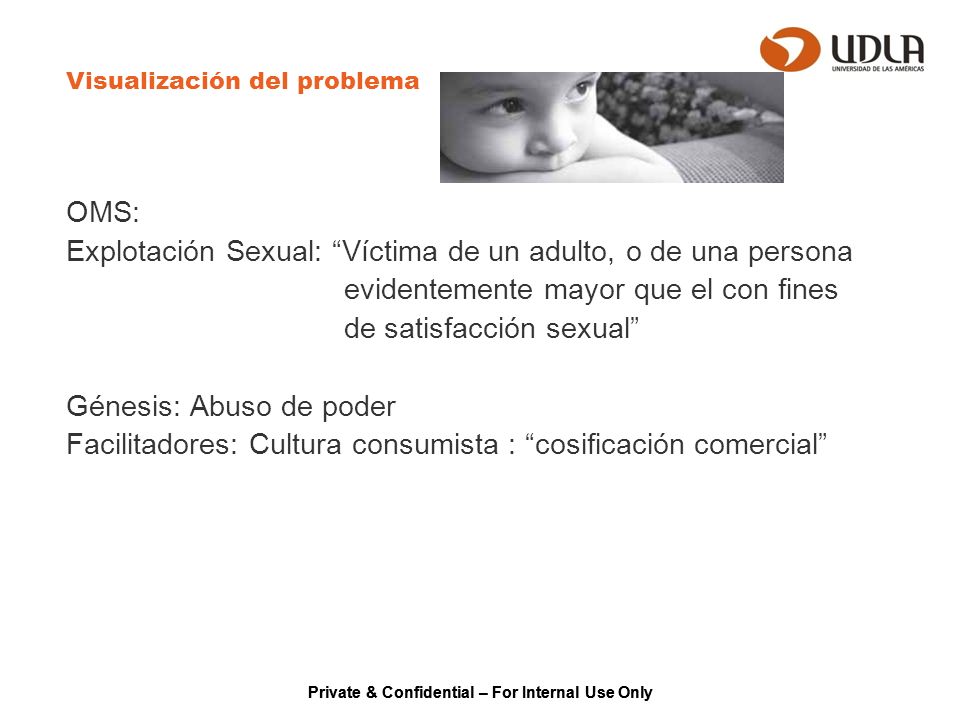 Visualización del problema