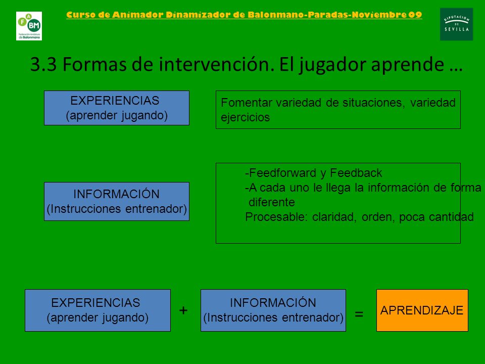 3.3 Formas de intervención. El jugador aprende …