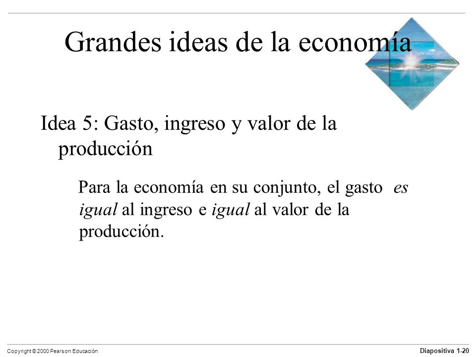 Grandes ideas de la economía