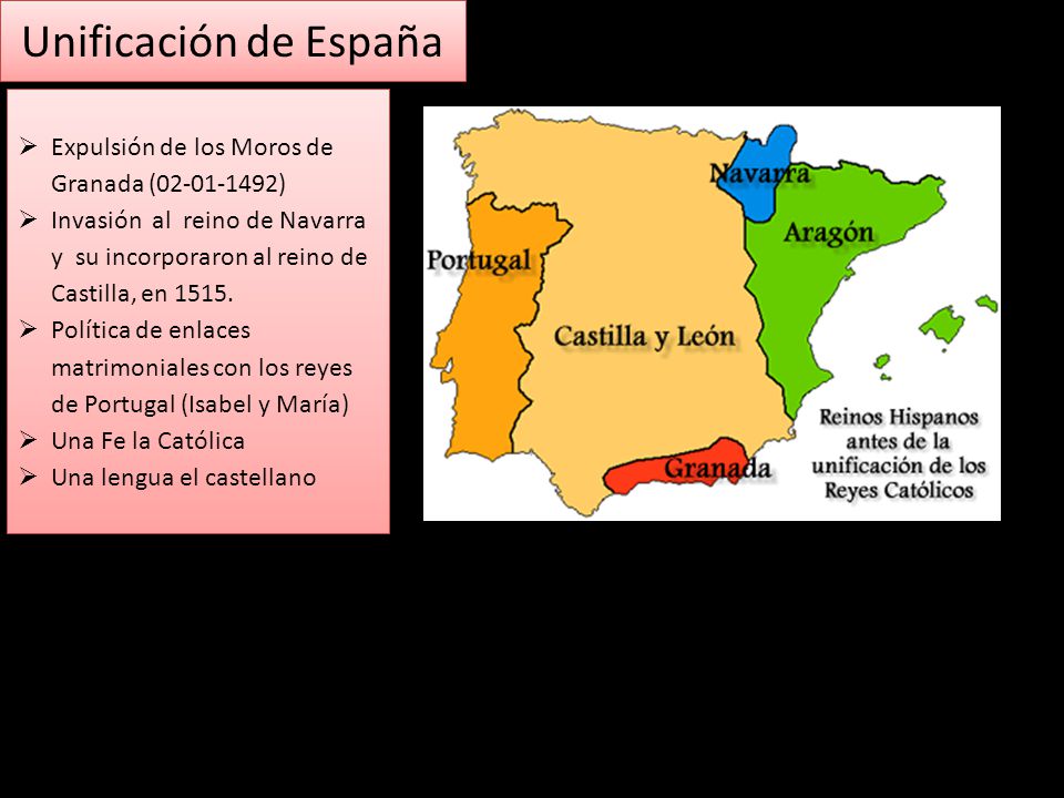 Unificación de España Expulsión de los Moros de Granada ( )