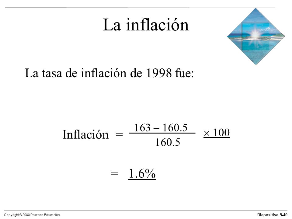 La inflación La tasa de inflación de 1998 fue: Inflación = = 1.6%
