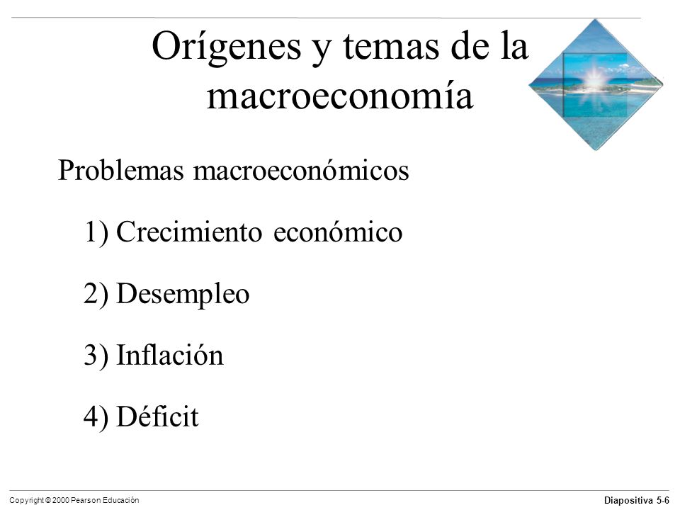 Orígenes y temas de la macroeconomía