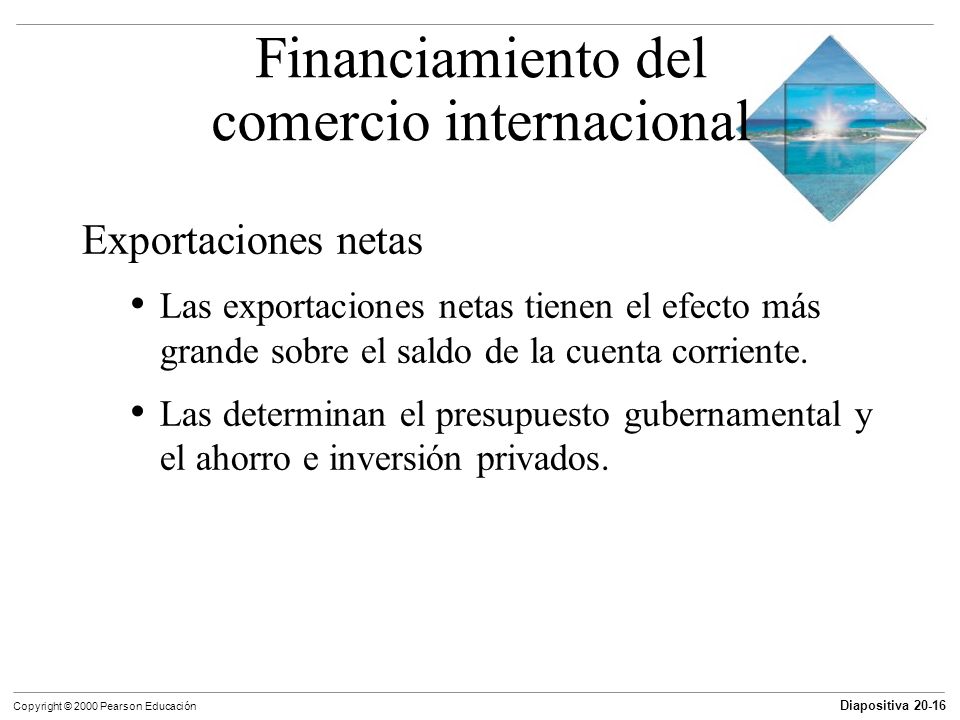 Financiamiento del comercio internacional