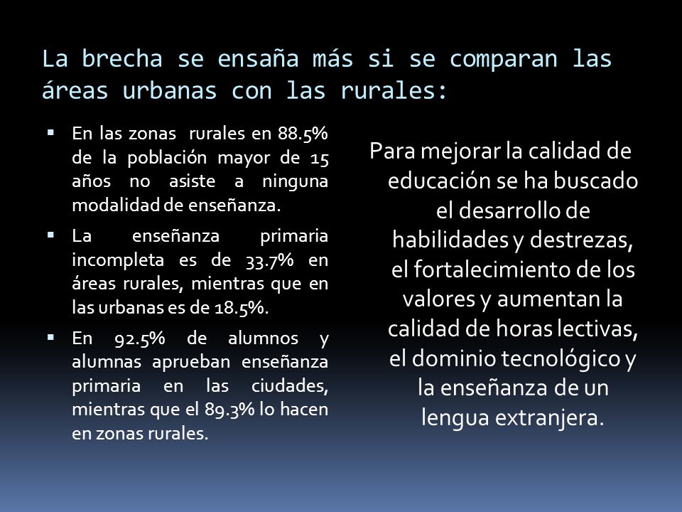 La brecha se ensaña más si se comparan las áreas urbanas con las rurales: