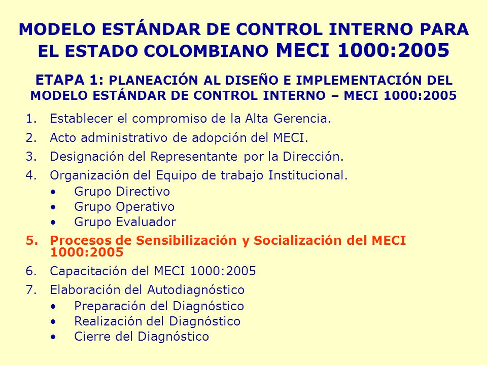 MODELO ESTÁNDAR DE CONTROL INTERNO PARA EL ESTADO COLOMBIANO MECI 1000:2005