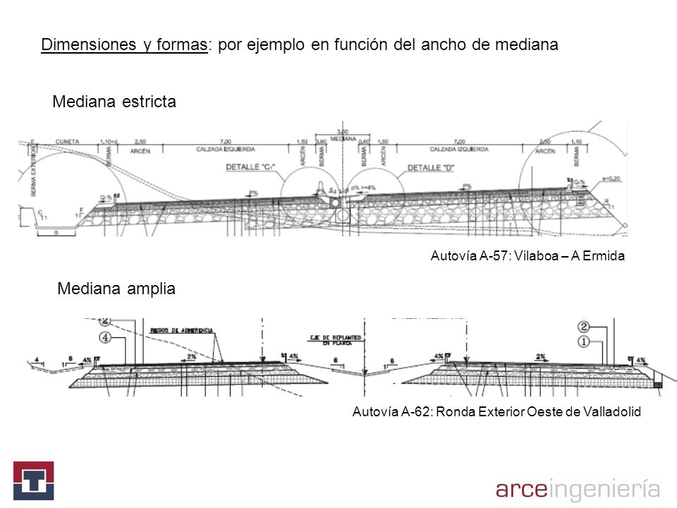 Dimensiones y formas: por ejemplo en función del ancho de mediana