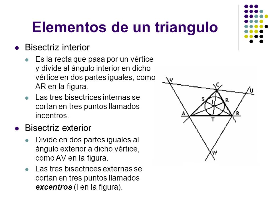 Elementos de un triangulo