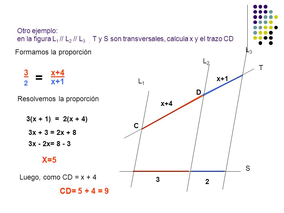 = 3 x+4 x+1 X=5 CD= = 9 L3 Formamos la proporción L2 T x+1 L1 2