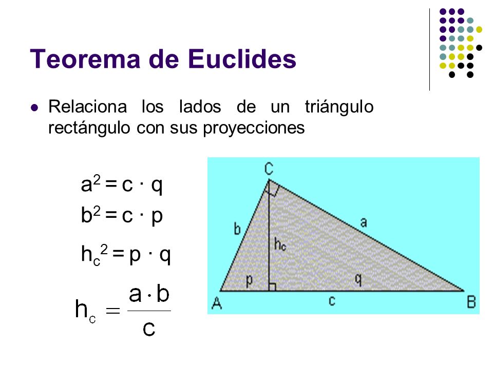 Teorema de Euclides a2 = c · q b2 = c · p hc2 = p · q