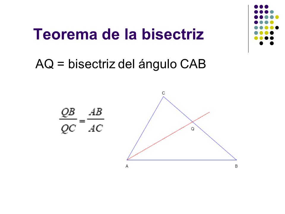 Teorema de la bisectriz