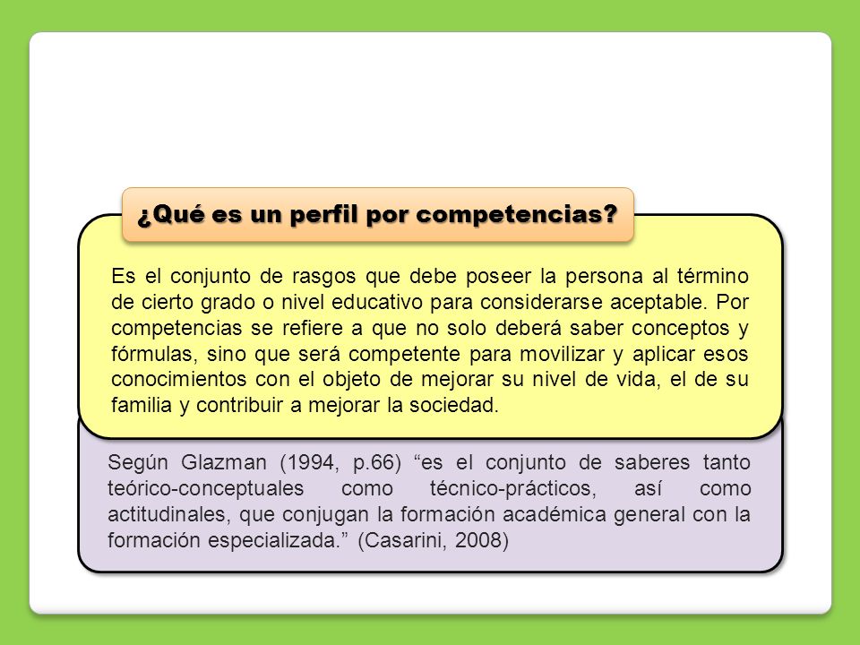 ¿Qué es un perfil por competencias