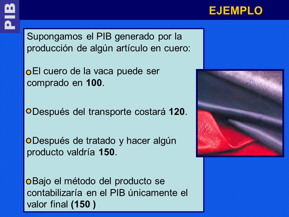 EJEMPLO PIB. Supongamos el PIB generado por la producción de algún artículo en cuero: El cuero de la vaca puede ser comprado en 100.
