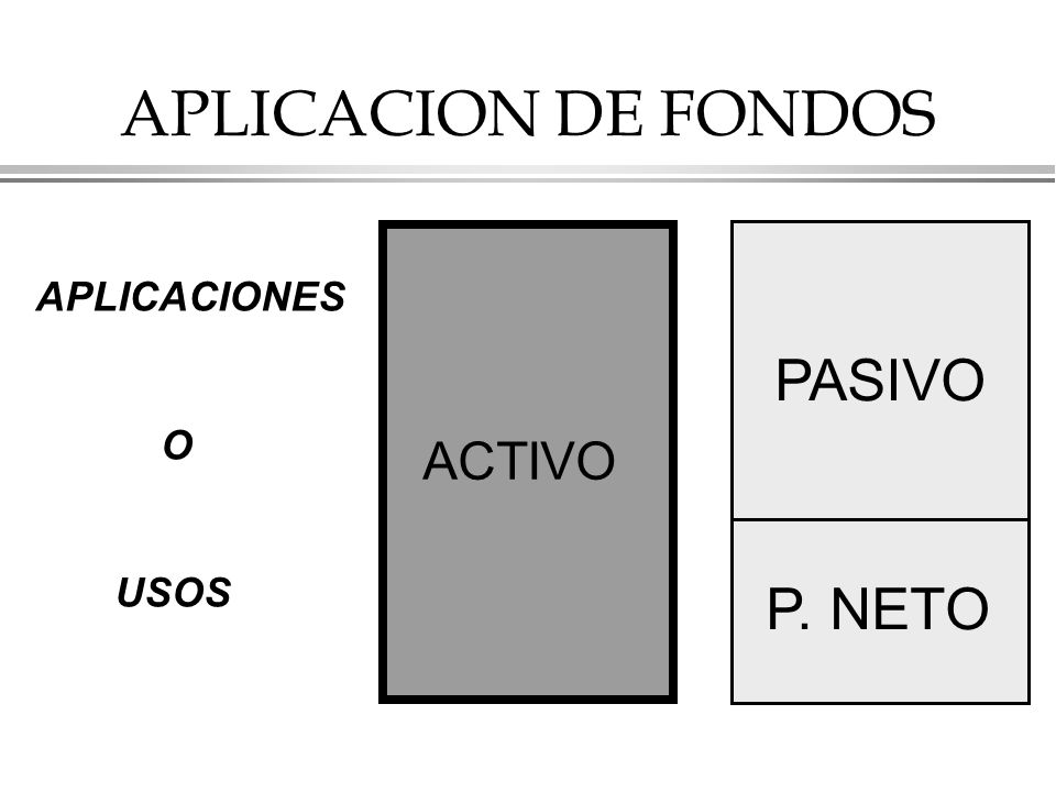 APLICACION DE FONDOS APLICACIONES O USOS PASIVO ACTIVO P. NETO