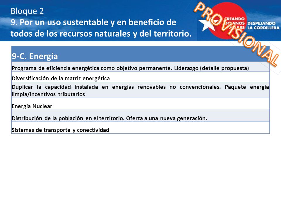 Bloque 2 9. Por un uso sustentable y en beneficio de todos de los recursos naturales y del territorio.