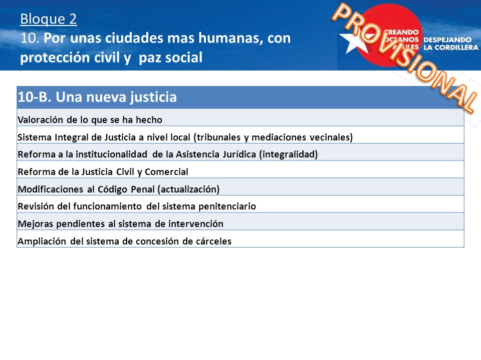 Bloque Por unas ciudades mas humanas, con protección civil y paz social