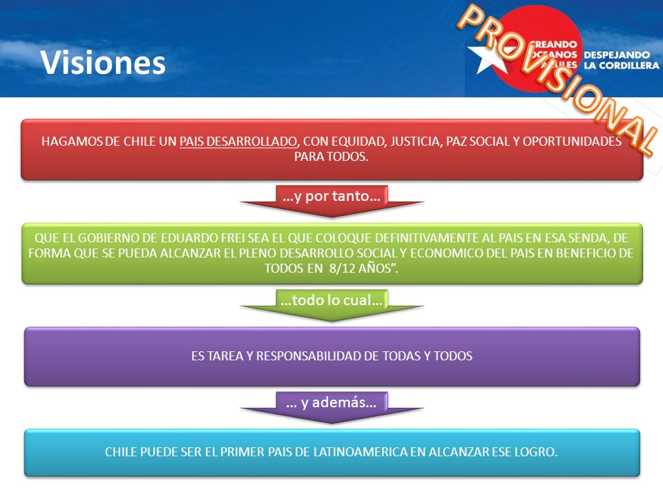 Visiones PROVISIONAL. HAGAMOS DE CHILE UN PAIS DESARROLLADO, CON EQUIDAD, JUSTICIA, PAZ SOCIAL Y OPORTUNIDADES PARA TODOS.