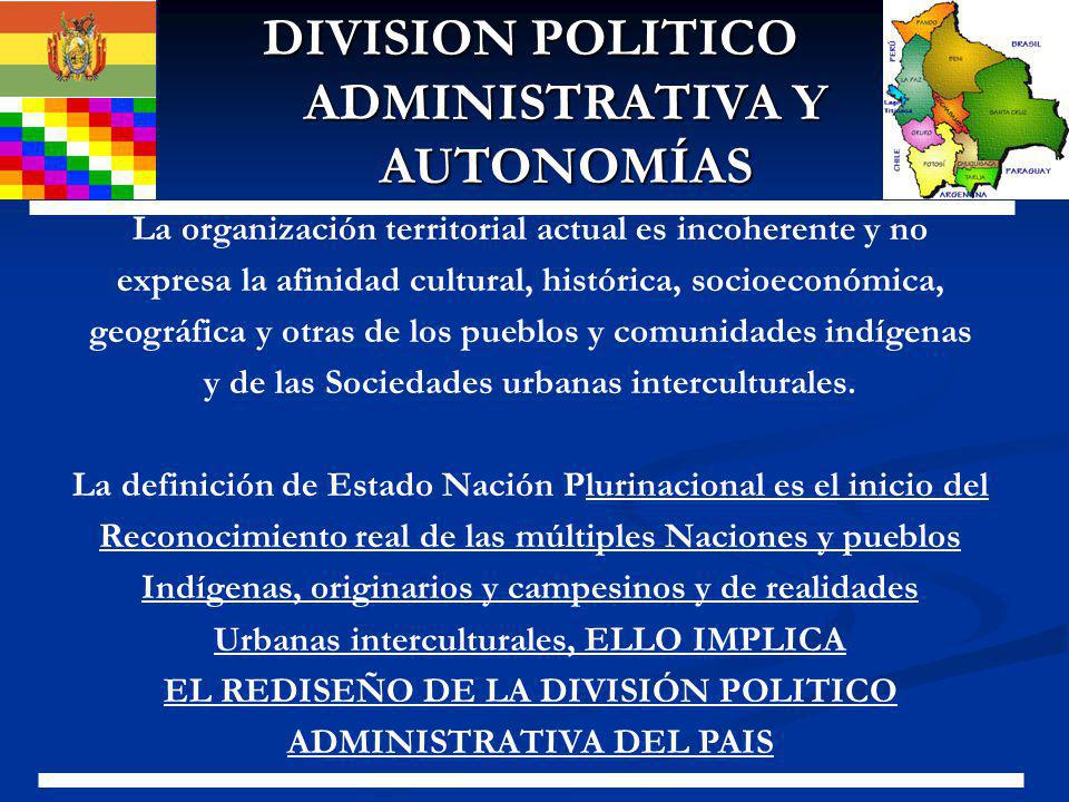 DIVISION POLITICO ADMINISTRATIVA Y AUTONOMÍAS