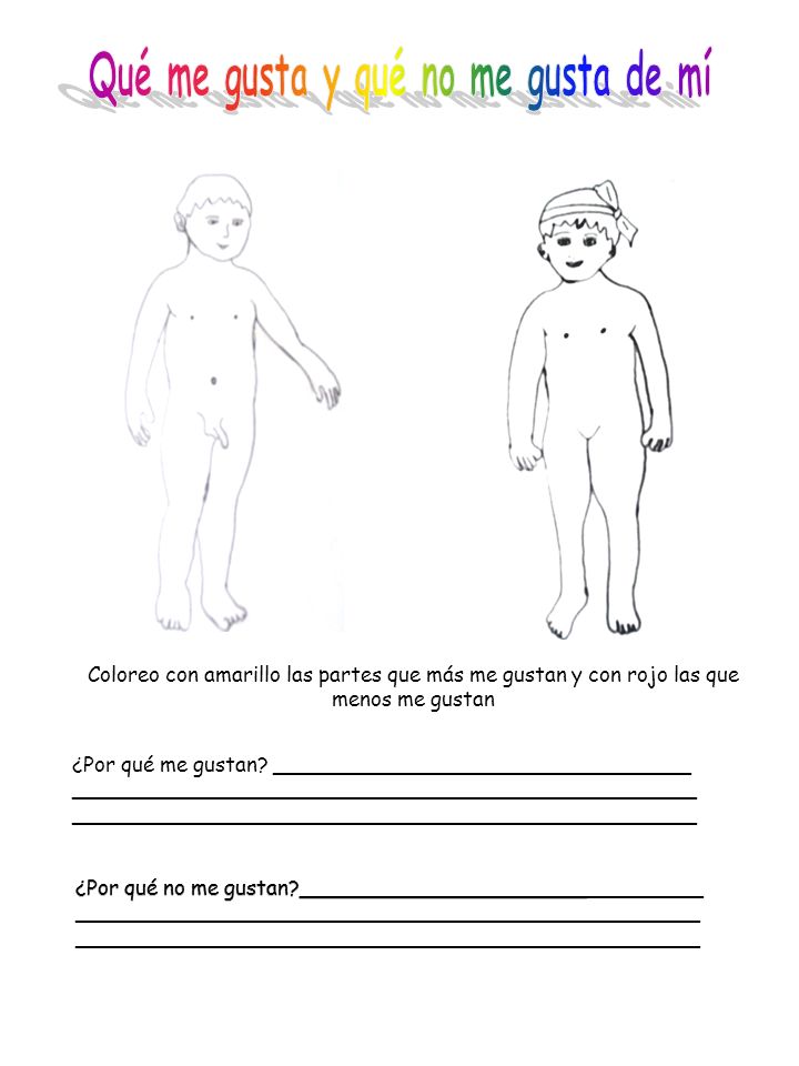 Qué me gusta y qué no me gusta de mí