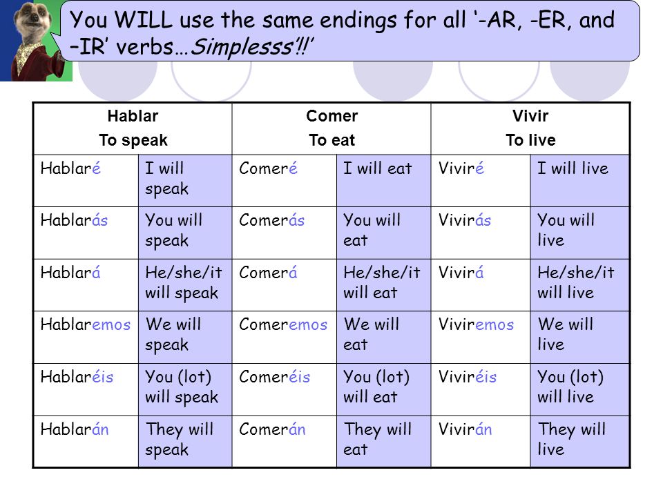 You WILL use the same endings for all ‘-AR, -ER, and –IR’ verbs…Simplesss’!!’