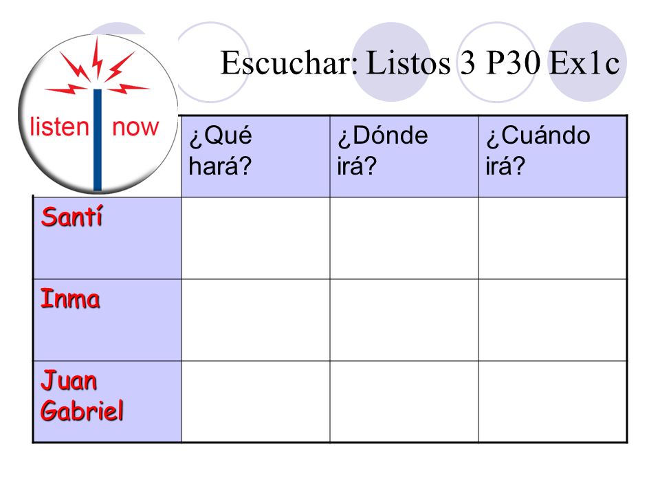 Escuchar: Listos 3 P30 Ex1c ¿Qué hará ¿Dónde irá ¿Cuándo irá Santí