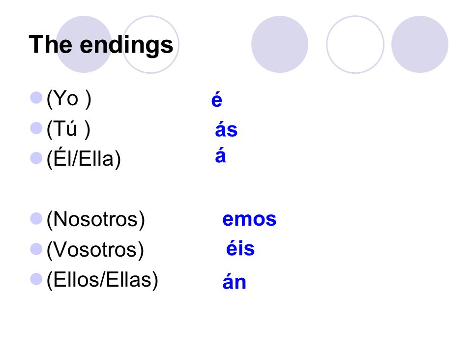 The endings (Yo ) é (Tú ) (Él/Ella) ás (Nosotros) á (Vosotros)