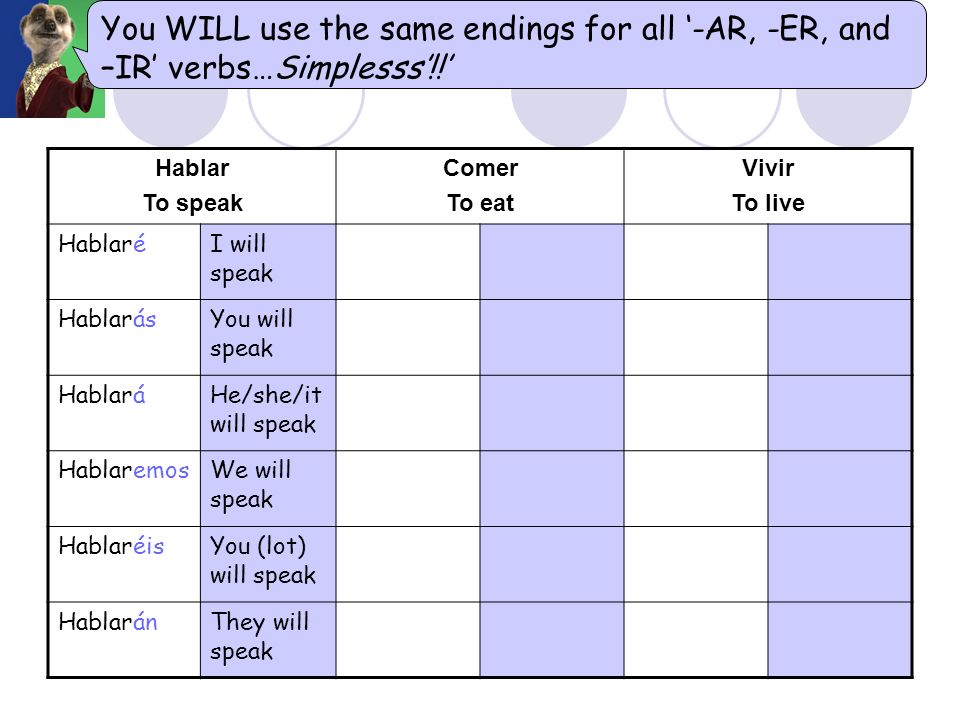 You WILL use the same endings for all ‘-AR, -ER, and –IR’ verbs…Simplesss’!!’