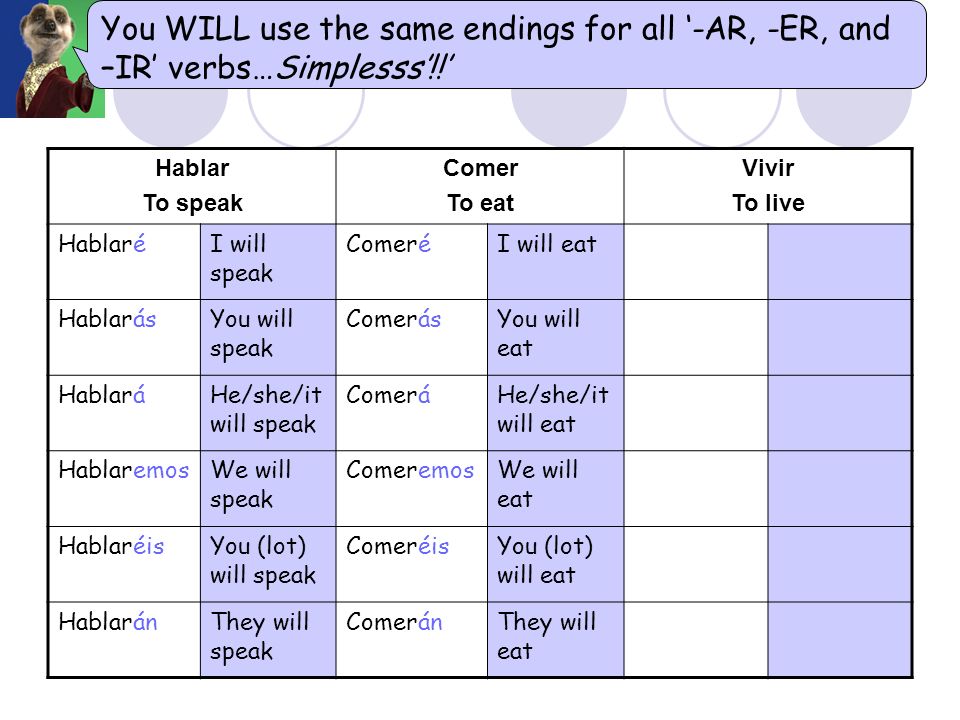 You WILL use the same endings for all ‘-AR, -ER, and –IR’ verbs…Simplesss’!!’