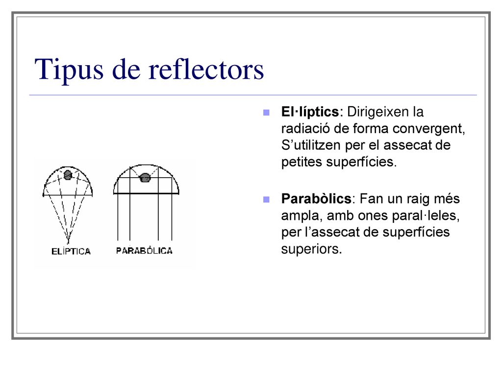 Tipus de reflectors El·líptics: Dirigeixen la radiació de forma convergent, S’utilitzen per el assecat de petites superfícies.
