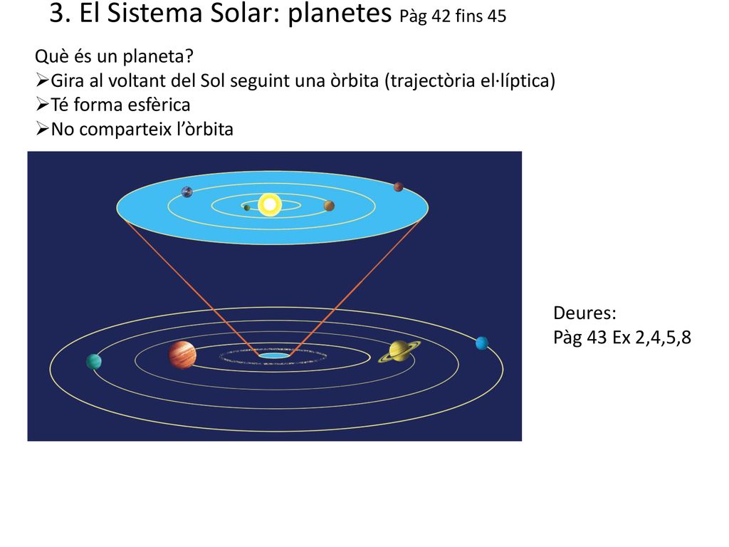 3. El Sistema Solar: planetes Pàg 42 fins 45