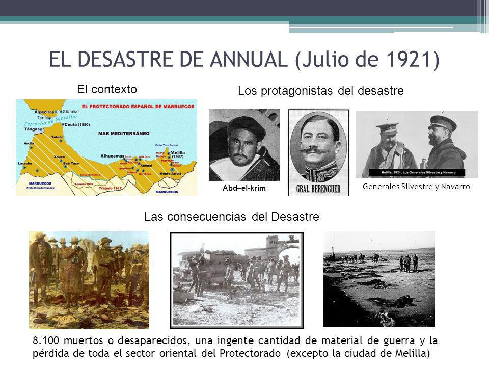 EL DESASTRE DE ANNUAL (Julio de 1921)
