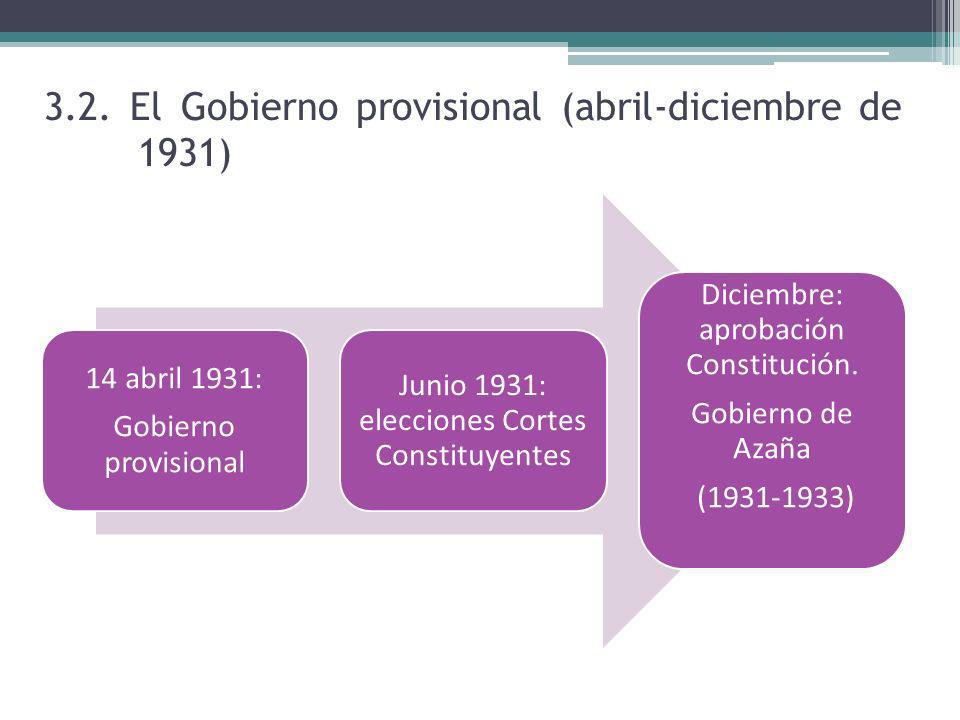 3.2. El Gobierno provisional (abril-diciembre de 1931)