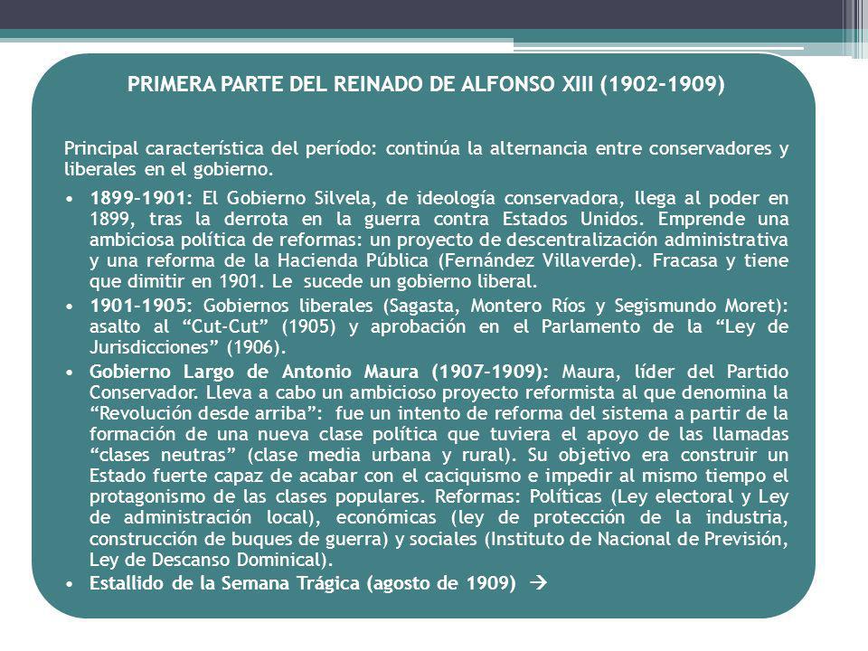 PRIMERA PARTE DEL REINADO DE ALFONSO XIII ( )