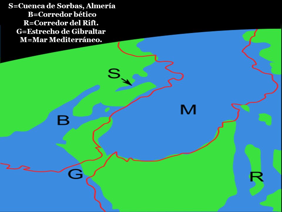 S=Cuenca de Sorbas, Almería B=Corredor bético