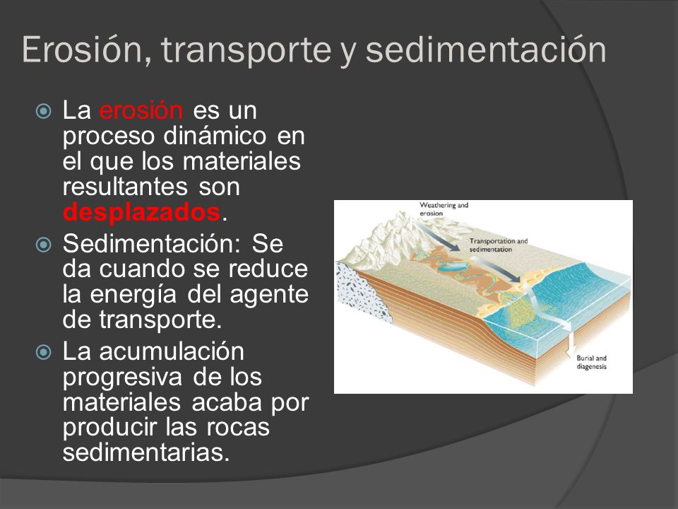 Erosión, transporte y sedimentación