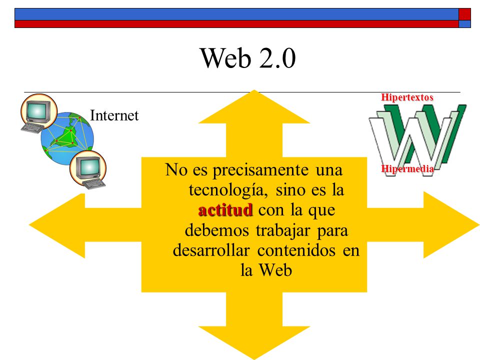 Web 2.0 No es precisamente una tecnología, sino es la actitud con la que debemos trabajar para desarrollar contenidos en la Web.