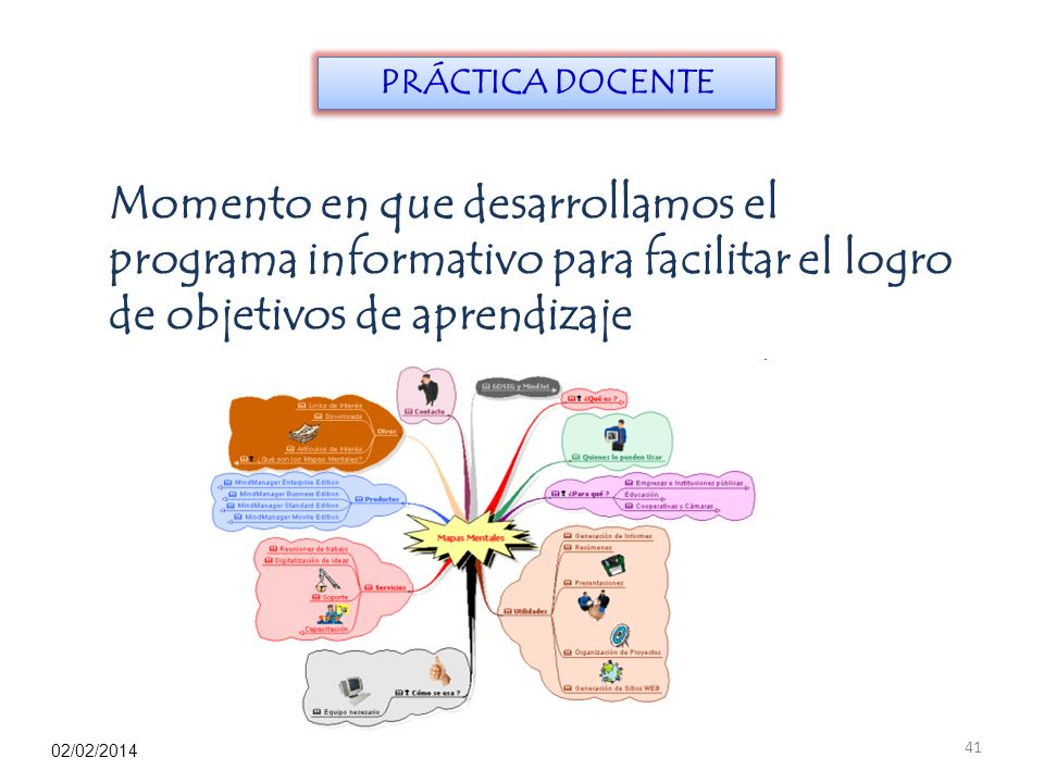 PRÁCTICA DOCENTE Momento en que desarrollamos el programa informativo para facilitar el logro de objetivos de aprendizaje.