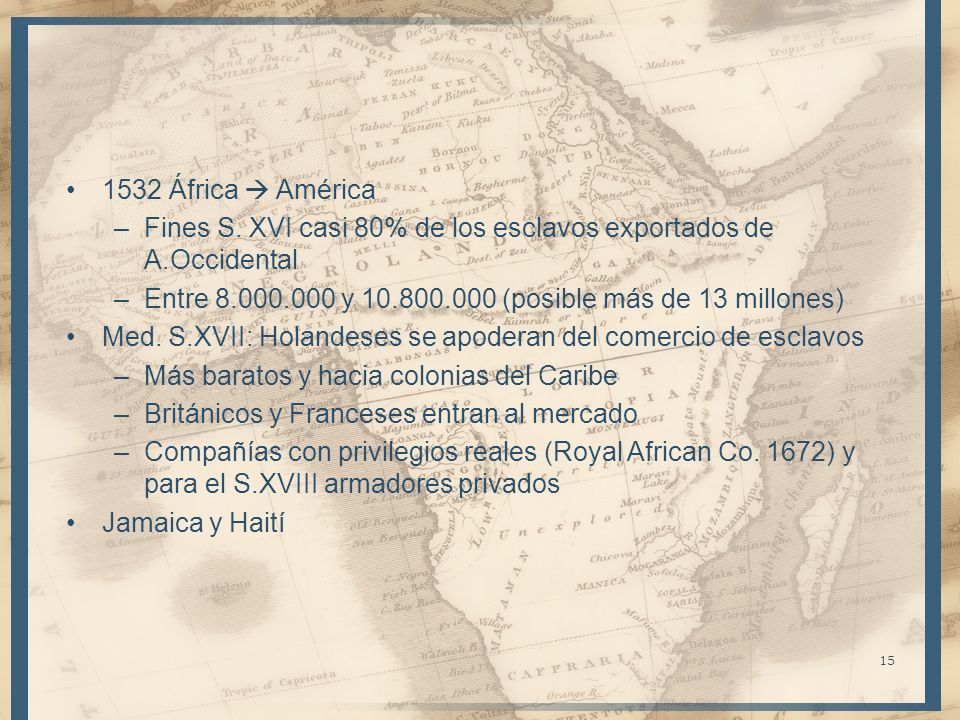 1532 África  América Fines S. XVI casi 80% de los esclavos exportados de A.Occidental. Entre y (posible más de 13 millones)