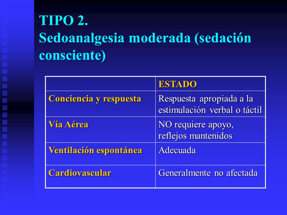 TIPO 2. Sedoanalgesia moderada (sedación consciente)