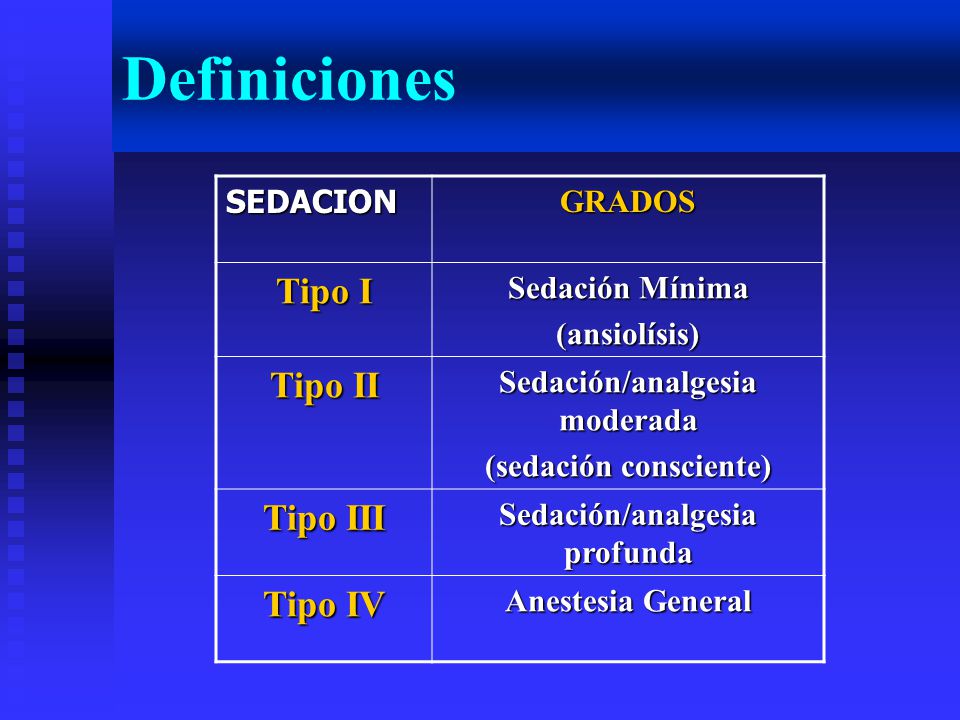 Definiciones Tipo I Tipo II Tipo III Tipo IV SEDACION GRADOS