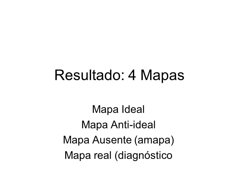 Mapa Ideal Mapa Anti-ideal Mapa Ausente (amapa) Mapa real (diagnóstico