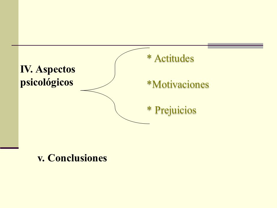 * Actitudes *Motivaciones * Prejuicios IV. Aspectos psicológicos v. Conclusiones