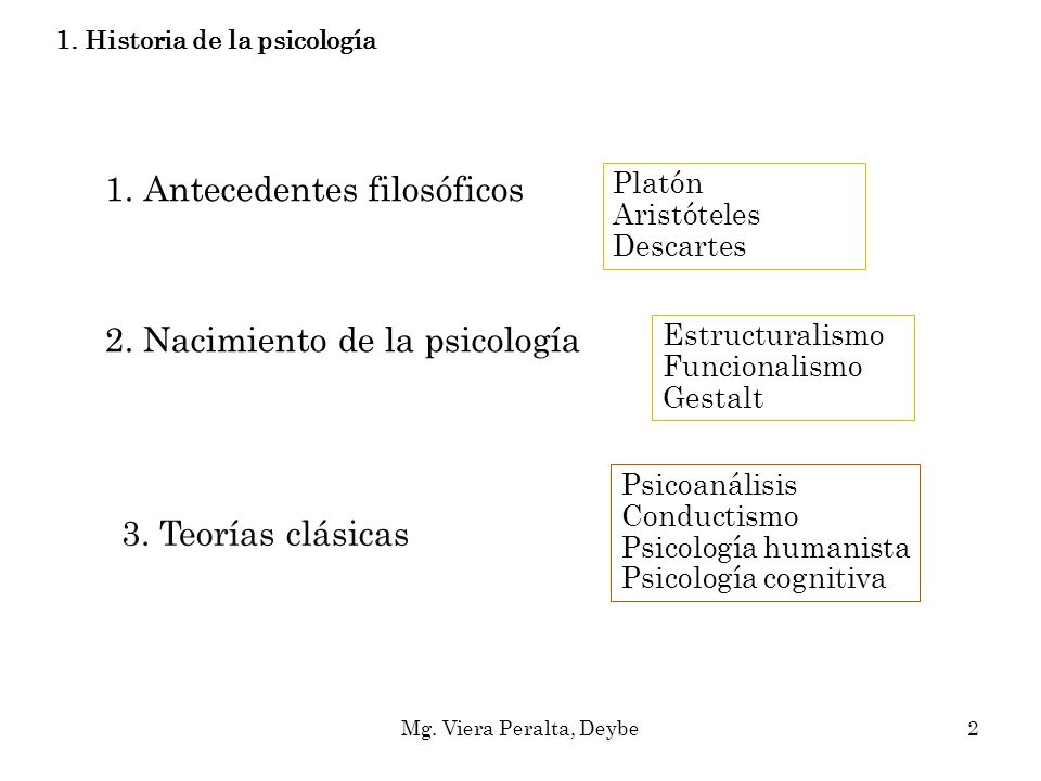 PSICOSOCIOLOGIA DEL TURISMO