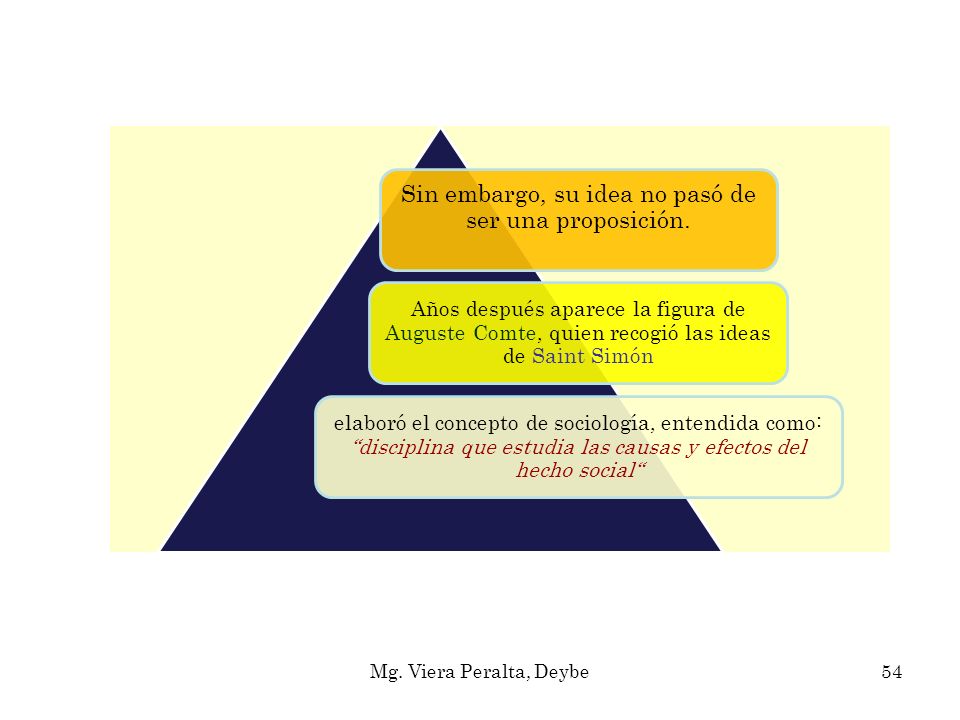 Sin embargo, su idea no pasó de ser una proposición.