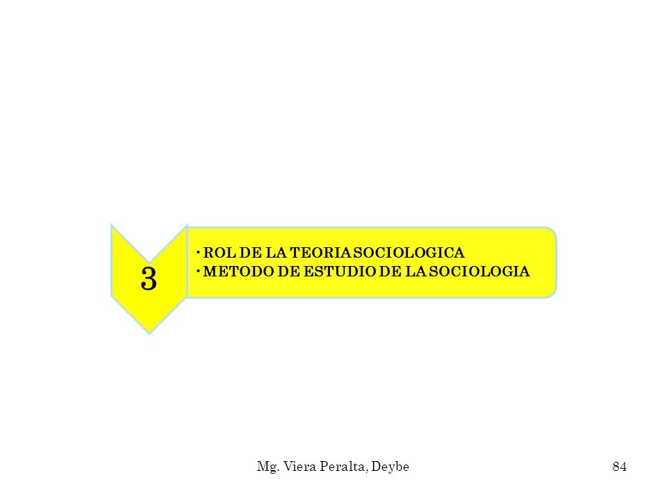 3 ROL DE LA TEORIA SOCIOLOGICA METODO DE ESTUDIO DE LA SOCIOLOGIA