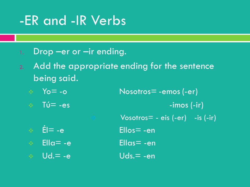 -ER and -IR Verbs Drop –er or –ir ending.