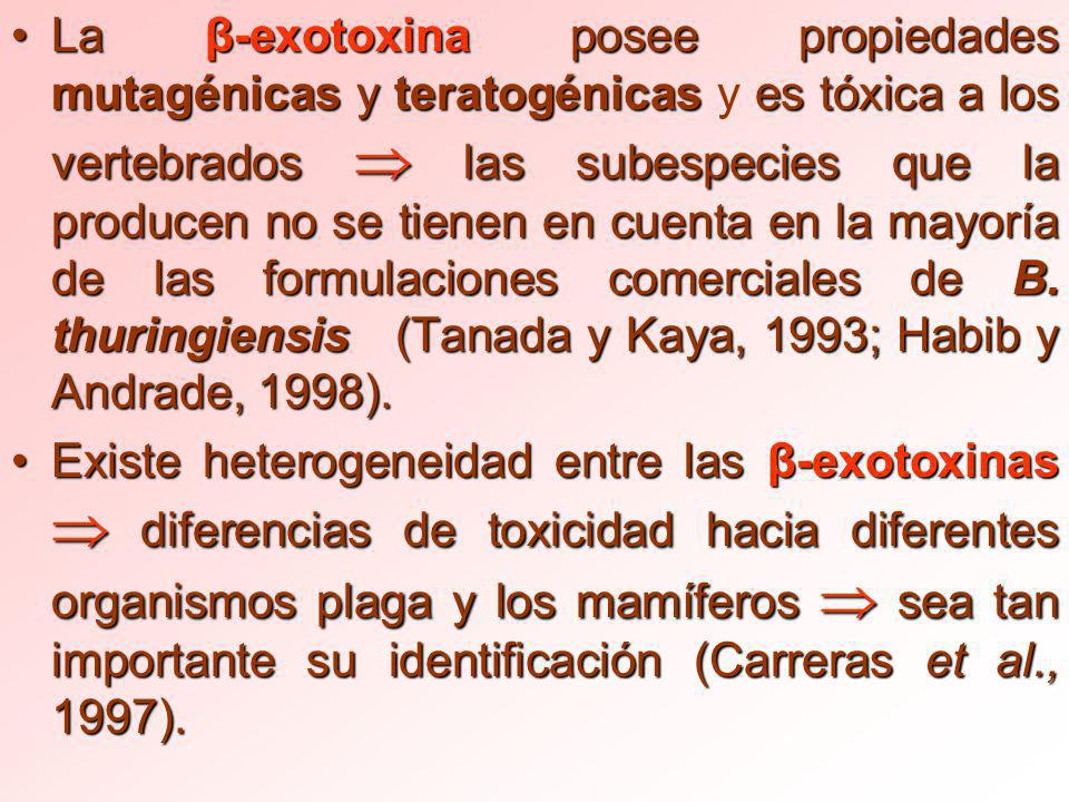 La β-exotoxina posee propiedades mutagénicas y teratogénicas y es tóxica a los vertebrados  las subespecies que la producen no se tienen en cuenta en la mayoría de las formulaciones comerciales de B. thuringiensis (Tanada y Kaya, 1993; Habib y Andrade, 1998).