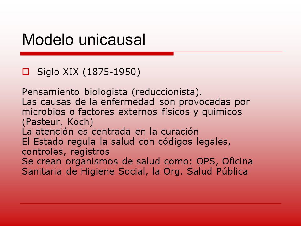 Modelo unicausal Siglo XIX ( )